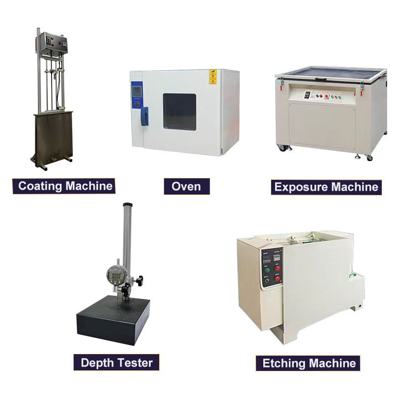 Plate Making System - WINNEO